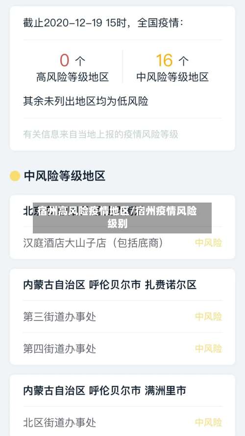 宿州高风险疫情地区/宿州疫情风险级别-第1张图片