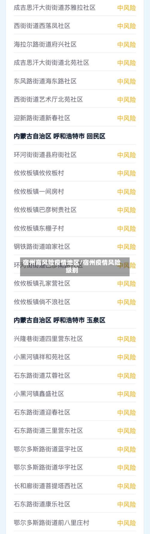 宿州高风险疫情地区/宿州疫情风险级别-第2张图片