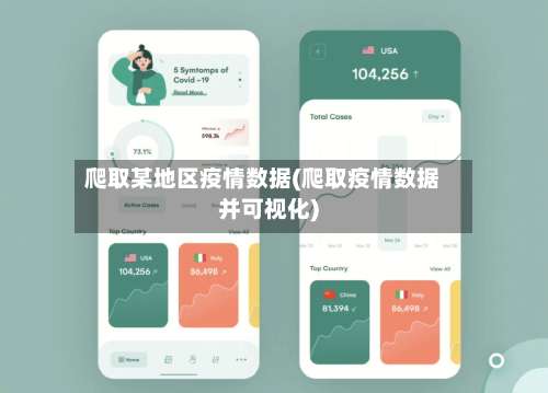 爬取某地区疫情数据(爬取疫情数据并可视化)-第3张图片