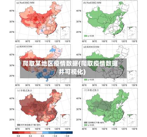 爬取某地区疫情数据(爬取疫情数据并可视化)-第2张图片