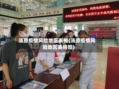 汤原疫情风险地区表格(汤原疫情风险地区表格图)-第1张图片
