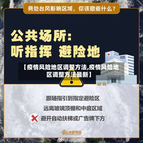 【疫情风险地区调整方法,疫情风险地区调整方法最新】-第1张图片