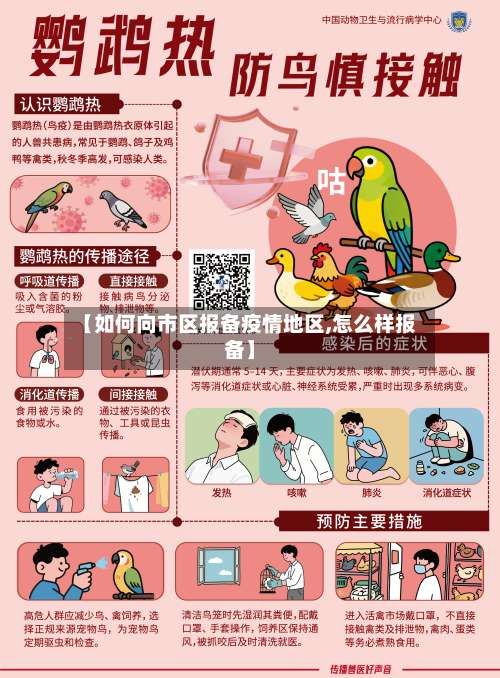 【如何向市区报备疫情地区,怎么样报备】-第1张图片