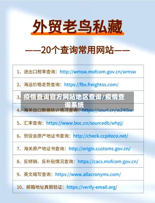 疫情查询官方网站地区查询/疫情查询系统-第3张图片