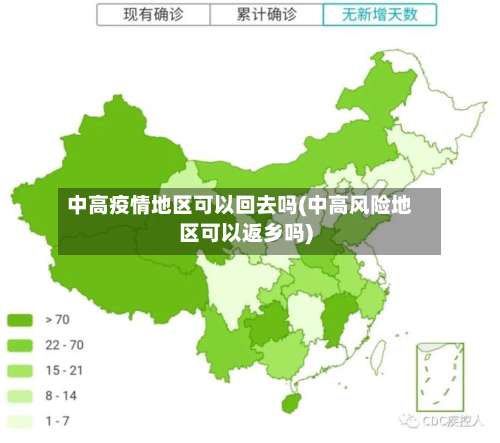 中高疫情地区可以回去吗(中高风险地区可以返乡吗)-第3张图片