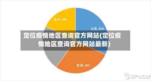 定位疫情地区查询官方网站(定位疫情地区查询官方网站最新)-第1张图片