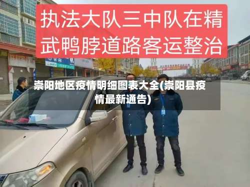 崇阳地区疫情明细图表大全(崇阳县疫情最新通告)-第1张图片