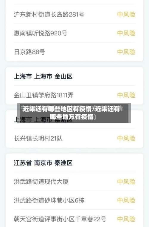 近来还有哪些地区有疫情/近来还有哪些地方有疫情-第1张图片