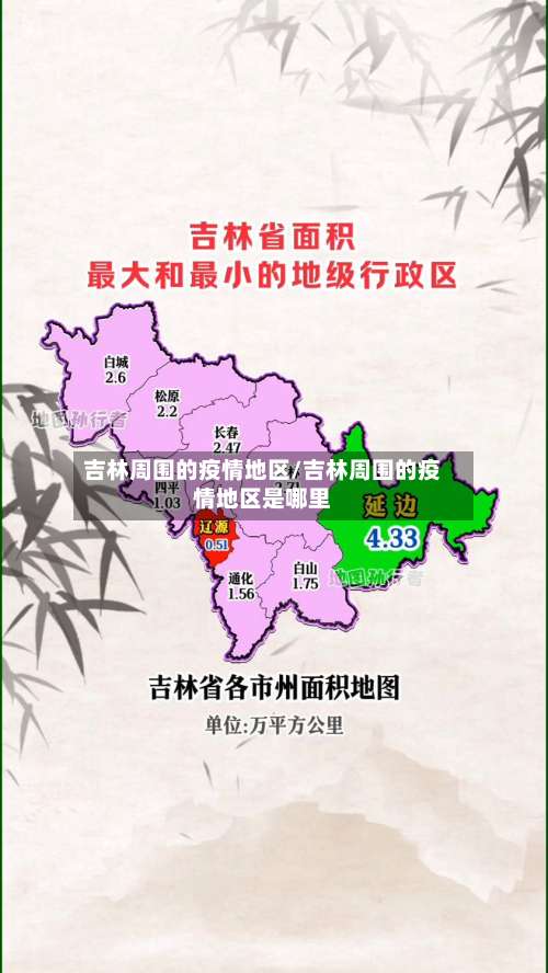 吉林周围的疫情地区/吉林周围的疫情地区是哪里-第1张图片