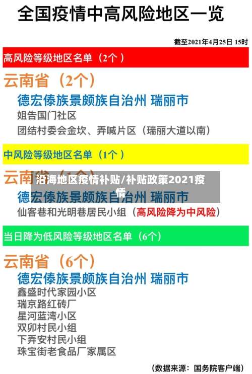 沿海地区疫情补贴/补贴政策2021疫情-第2张图片