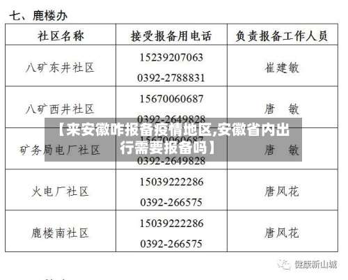 【来安徽咋报备疫情地区,安徽省内出行需要报备吗】-第1张图片
