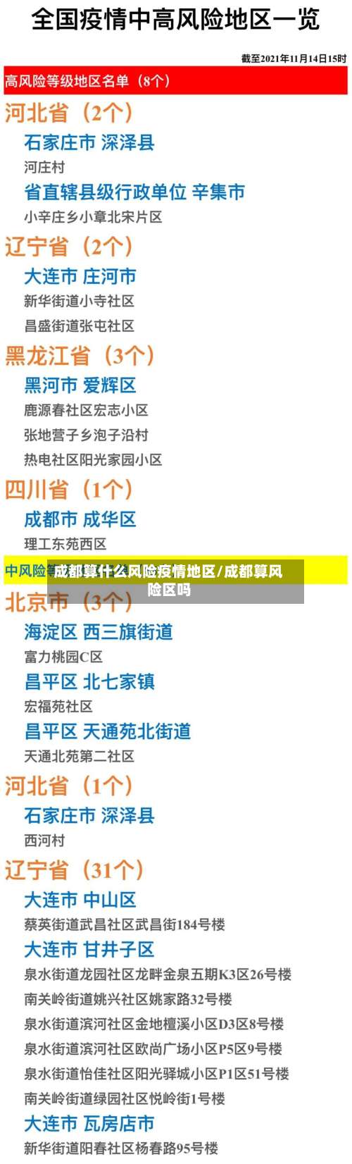 成都算什么风险疫情地区/成都算风险区吗-第2张图片
