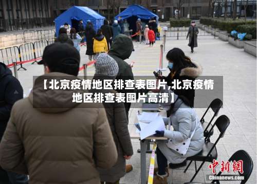 【北京疫情地区排查表图片,北京疫情地区排查表图片高清】-第2张图片