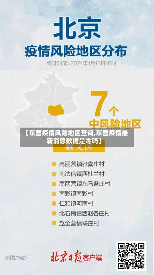【东营疫情风险地区查询,东营疫情最新消息数据是零吗】-第2张图片
