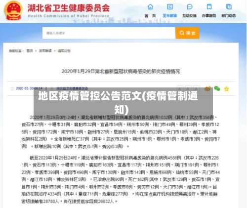地区疫情管控公告范文(疫情管制通知)-第2张图片