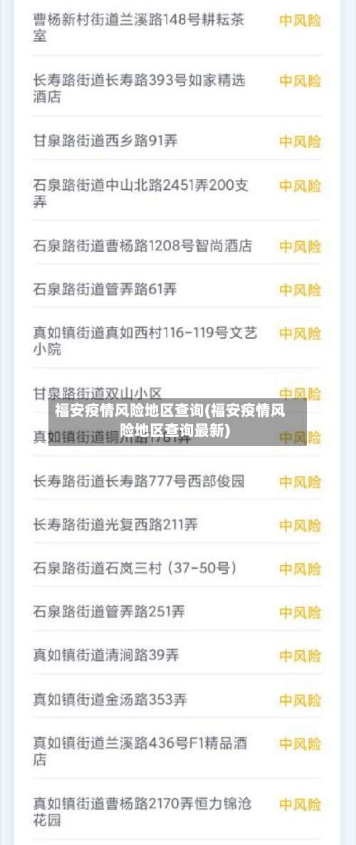 福安疫情风险地区查询(福安疫情风险地区查询最新)-第2张图片