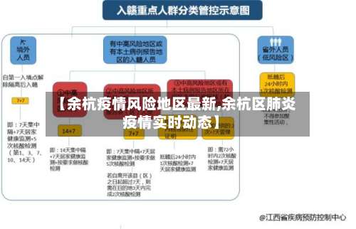 【余杭疫情风险地区最新,余杭区肺炎疫情实时动态】-第3张图片