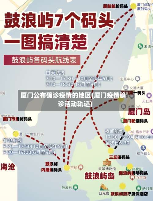 厦门公布确诊疫情的地区(厦门疫情确诊活动轨迹)-第2张图片