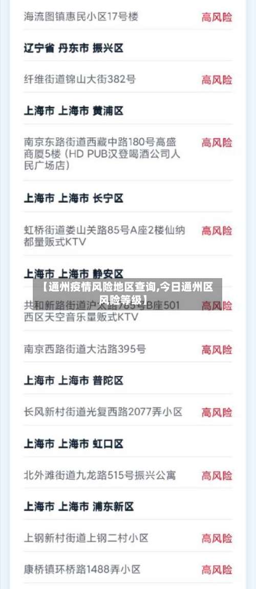 【通州疫情风险地区查询,今日通州区风险等级】-第1张图片
