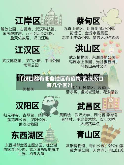 【汉口都有哪些地区有疫情,武汉汉口有几个区?】-第2张图片