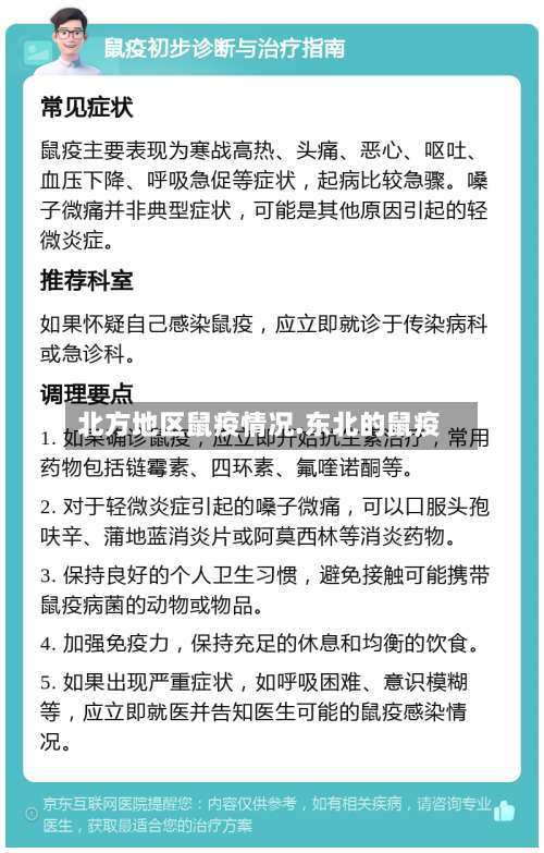 北方地区鼠疫情况.东北的鼠疫-第1张图片