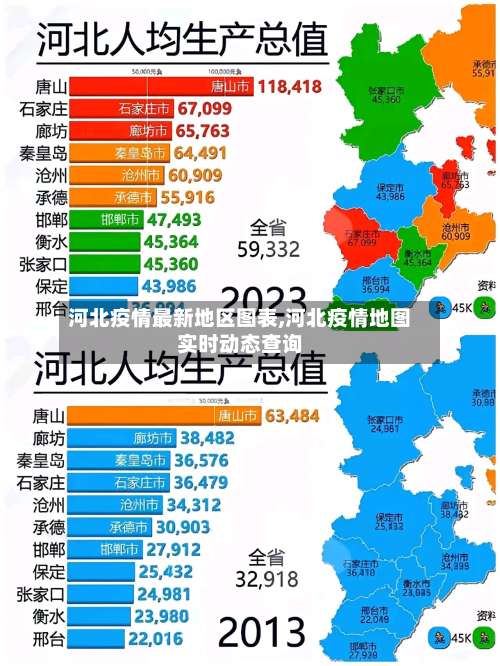 河北疫情最新地区图表,河北疫情地图实时动态查询-第2张图片