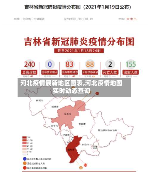 河北疫情最新地区图表,河北疫情地图实时动态查询-第1张图片