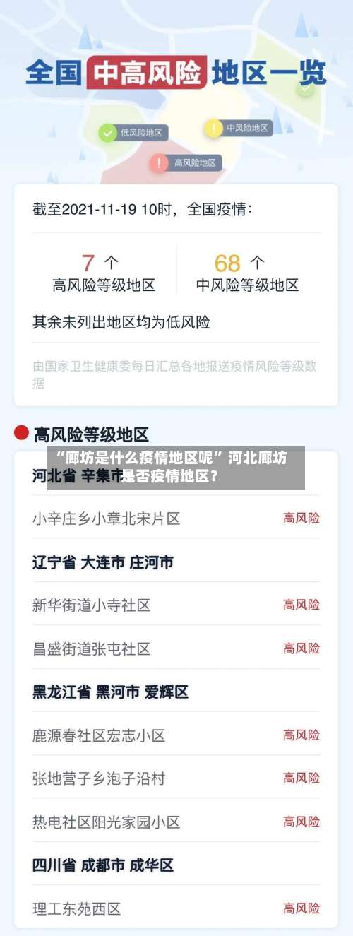 “廊坊是什么疫情地区呢” 河北廊坊是否疫情地区？-第1张图片