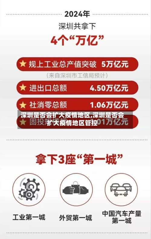 深圳是否会扩大疫情地区,深圳是否会扩大疫情地区管控-第3张图片