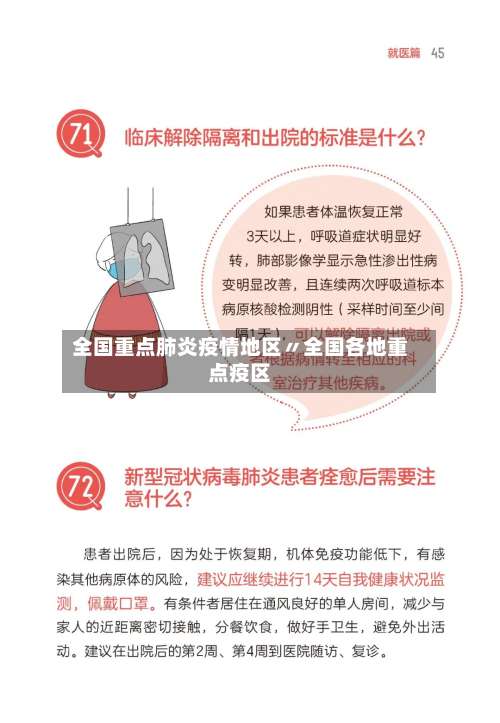 全国重点肺炎疫情地区〃全国各地重点疫区-第3张图片