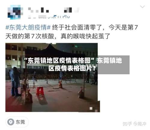 “东莞镇地区疫情表格图	” 东莞镇地区疫情表格图片？-第2张图片