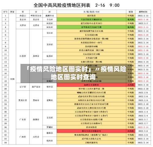 「疫情风险地区图实时」〃疫情风险地区图实时查询-第1张图片