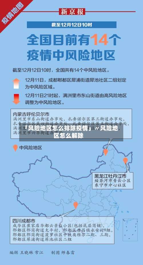 「风险地区怎么排除疫情」〃风险地区怎么解除-第2张图片