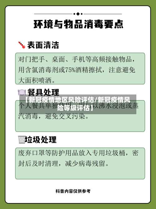 【新冠疫情地区风险评估/新冠疫情风险等级评估】-第2张图片