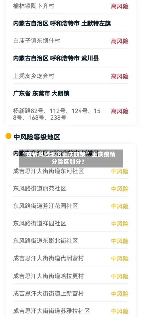 “疫情风险地区重庆政策” 重庆疫情分险区划分？-第3张图片