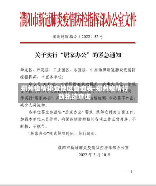 郑州疫情排查地区查询表-郑州疫情行动轨迹查询-第3张图片