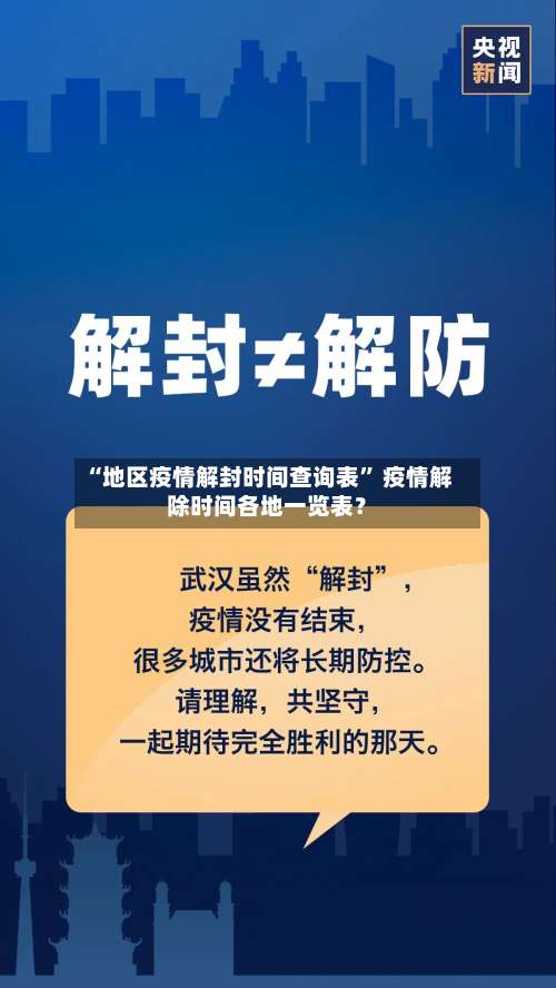“地区疫情解封时间查询表	” 疫情解除时间各地一览表？-第1张图片