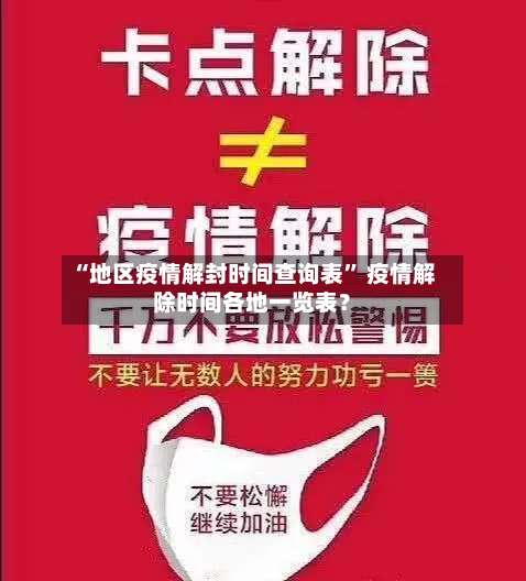 “地区疫情解封时间查询表” 疫情解除时间各地一览表？-第2张图片