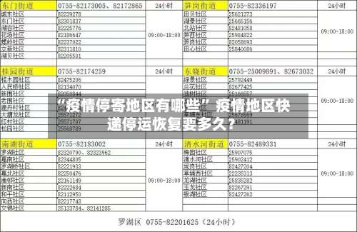 “疫情停寄地区有哪些	” 疫情地区快递停运恢复要多久？-第2张图片