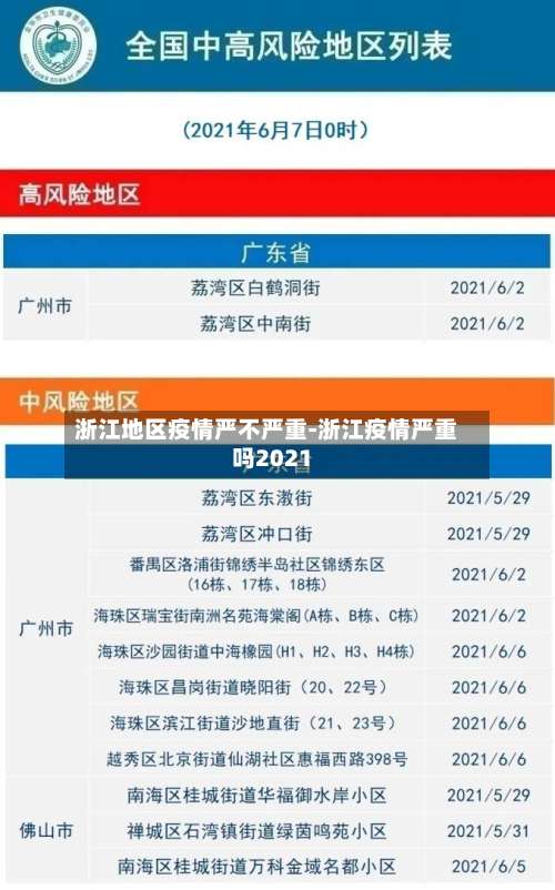 浙江地区疫情严不严重-浙江疫情严重吗2021-第1张图片