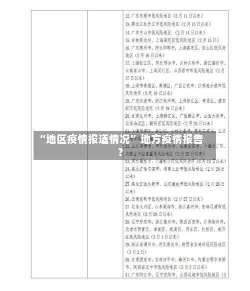 “地区疫情报道情况” 地方疫情报告？-第3张图片