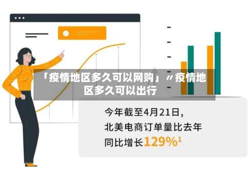「疫情地区多久可以网购」〃疫情地区多久可以出行-第2张图片