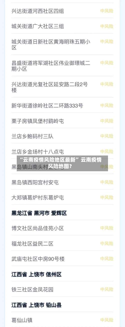 “云南疫情风险地区最新” 云南疫情风险地图？-第1张图片