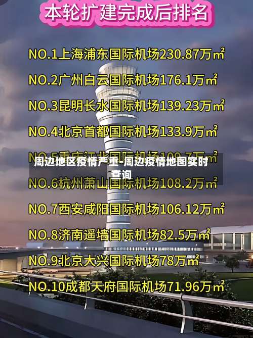 周边地区疫情严重-周边疫情地图实时查询-第1张图片