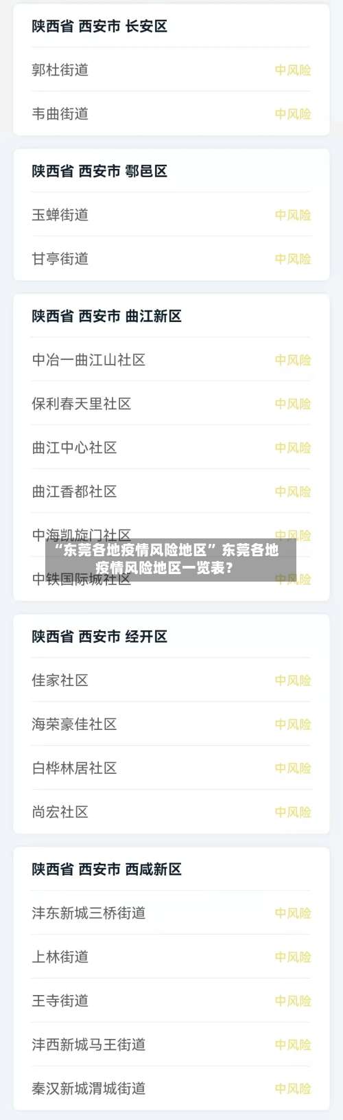 “东莞各地疫情风险地区” 东莞各地疫情风险地区一览表？-第3张图片