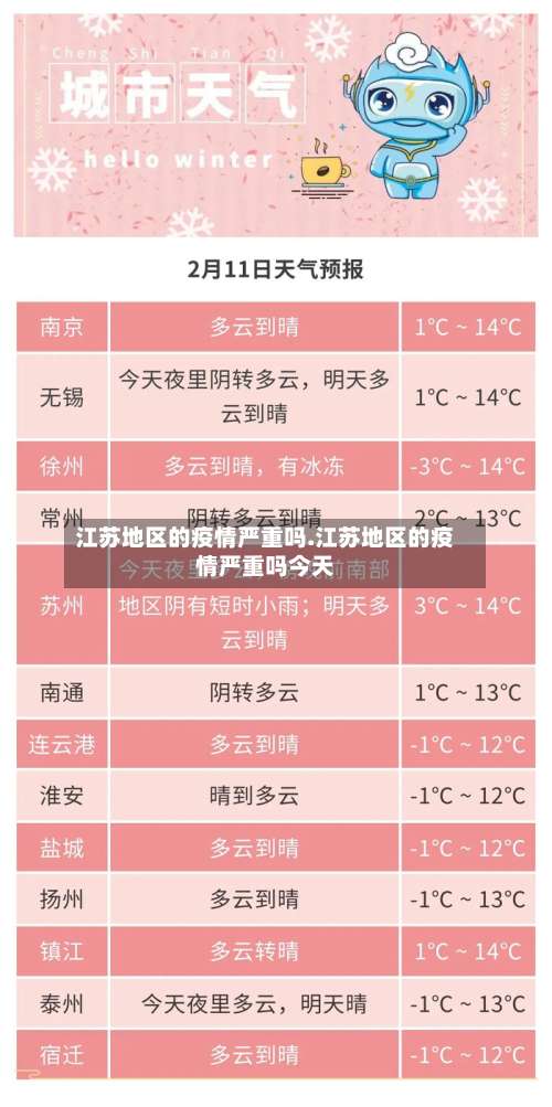 江苏地区的疫情严重吗.江苏地区的疫情严重吗今天-第2张图片