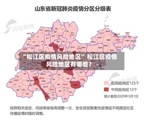 “松江区疫情风险地区” 松江区疫情风险地区有哪些？-第3张图片