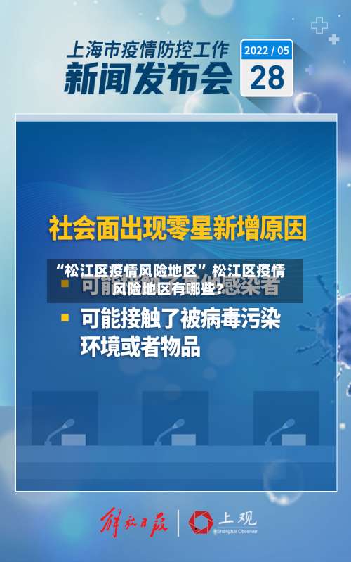 “松江区疫情风险地区	” 松江区疫情风险地区有哪些？-第2张图片