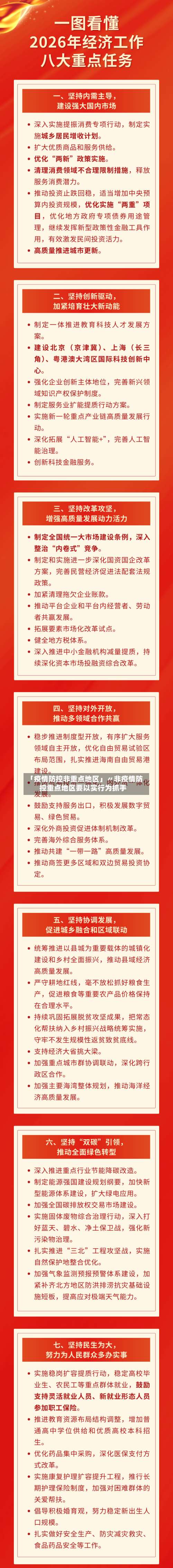 「疫情防控非重点地区」〃非疫情防控重点地区要以实行为抓手-第1张图片
