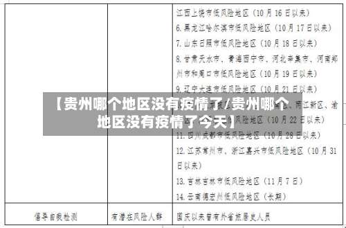 【贵州哪个地区没有疫情了/贵州哪个地区没有疫情了今天】-第2张图片